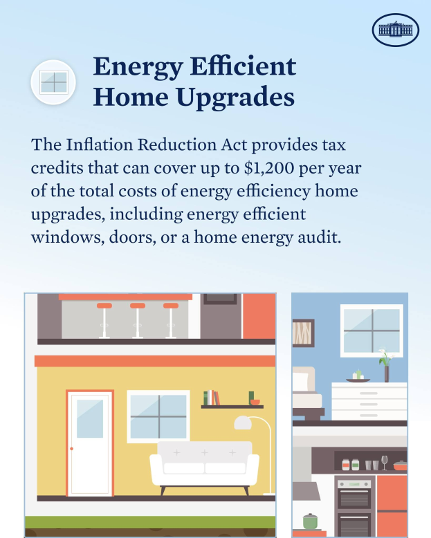 Plakat mit dem Titel "Energieeffiziente Heimverbesserungen" mit einer Auflistung von Steuervergünstigungen für Energieeffizienzverbesserungen, mit Bildern eines Hauses, einer Couch, einer Lampe, eines Schranks, einer Blume und anderen Haushaltsgegenständen.