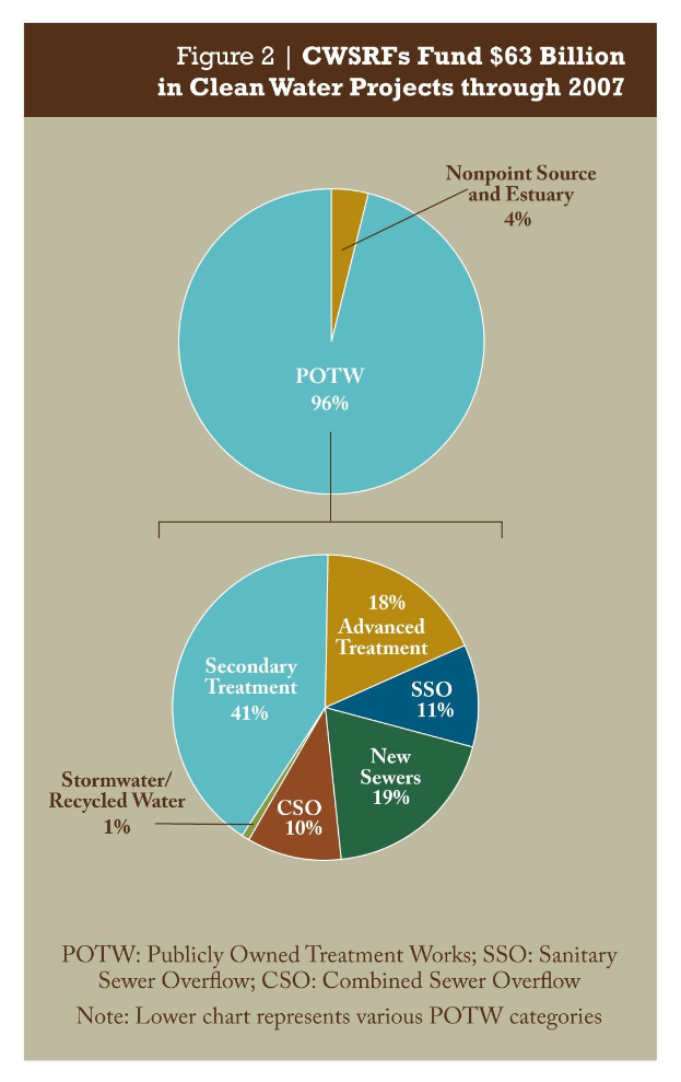 Welttag des Wassers 2024: "Wasser für Frieden"