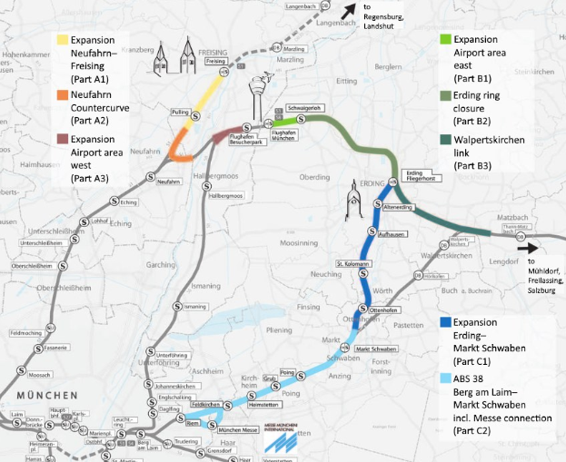 Karte einer Stadt mit einer hervorgehobenen Bahnroute von München nach Frankfurt, die Haltestellen und die Umgebung mit zusätzlichen Bahninformationen zeigt.
