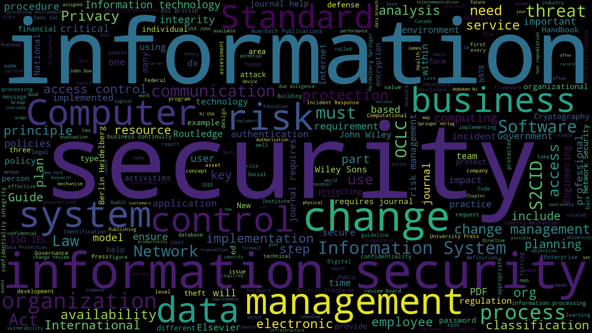 Wortwolke mit "Information Security" in verschiedenen Sprachen, die in einem kreisf├Ârmigen Gradient von hell nach dunkel blau angeordnet sind und ihre Bedeutung in den Geschäftsprozessen betonen.