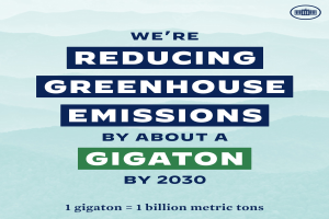 Ein Plakat mit Text und Logo, das "Wir reduzieren die Treibhausgasemissionen bis 2030 um etwa eine Gigatonne" fordert.