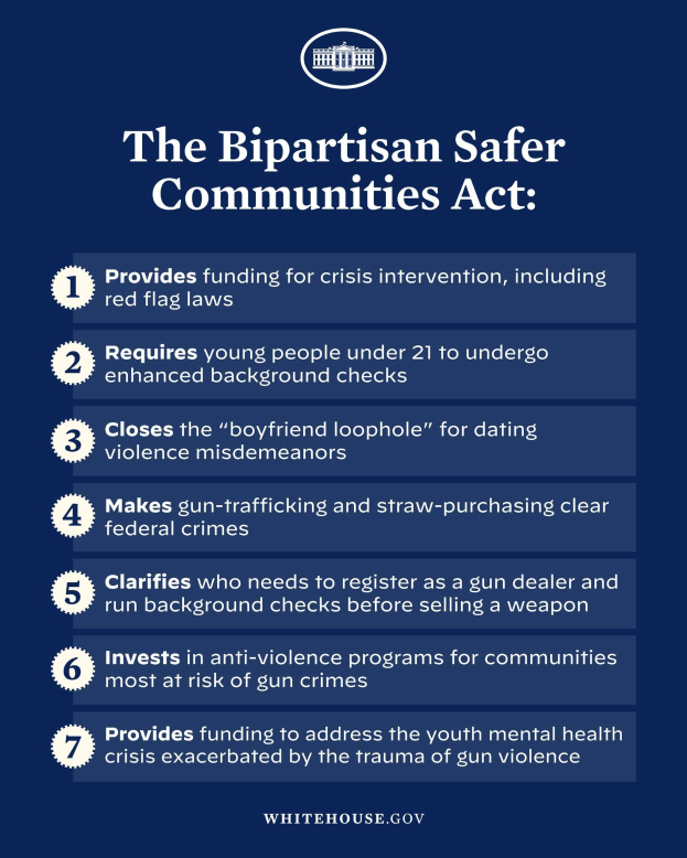 Plakat mit der Überschrift "The Bipartisan Safer Communities Act" in fetter schwarzer Schrift auf einem weißen Hintergrund, eingerahmt von einem dünnen schwarzen Rand, mit einer Grafik einer Person in einem blauen Hemd mit ausgestreckten Armen und einem entschlossenen Gesichtsausdruck.