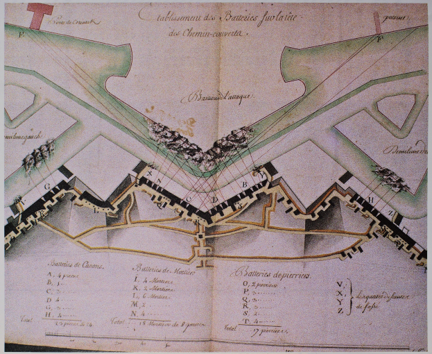 Alte Stadtkarte mit vielen Gebäuden, versehen mit handgeschriebener Schrift auf altem Papier.