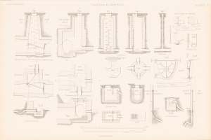 Ausführliche technische Zeichnungen verschiedener Rohre und Ventile mit begleitendem Text auf einer Buchseite.
